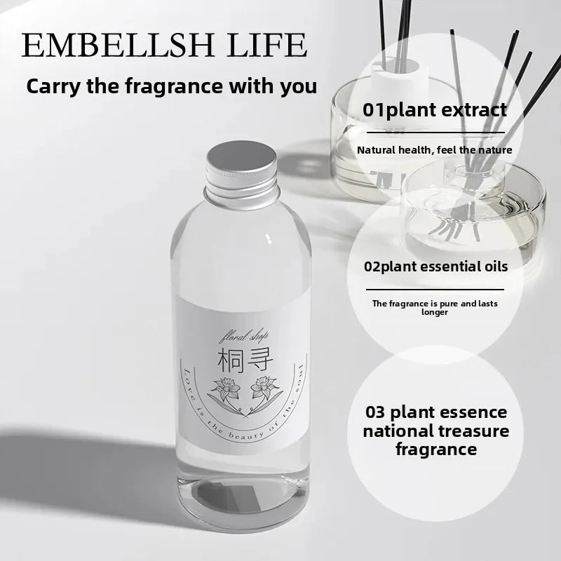 Signature Scent Fragrance Oil (200ml / 500ml)
