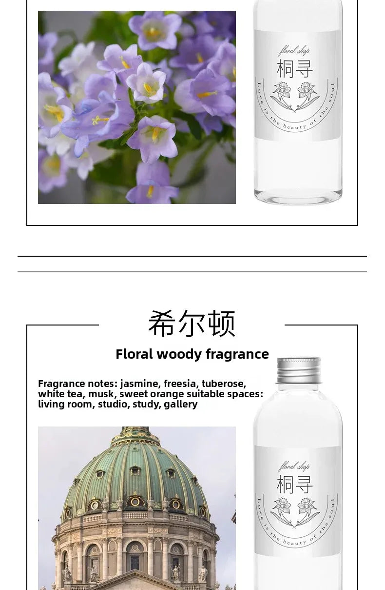 Signature Scent Fragrance Oil (200ml / 500ml)