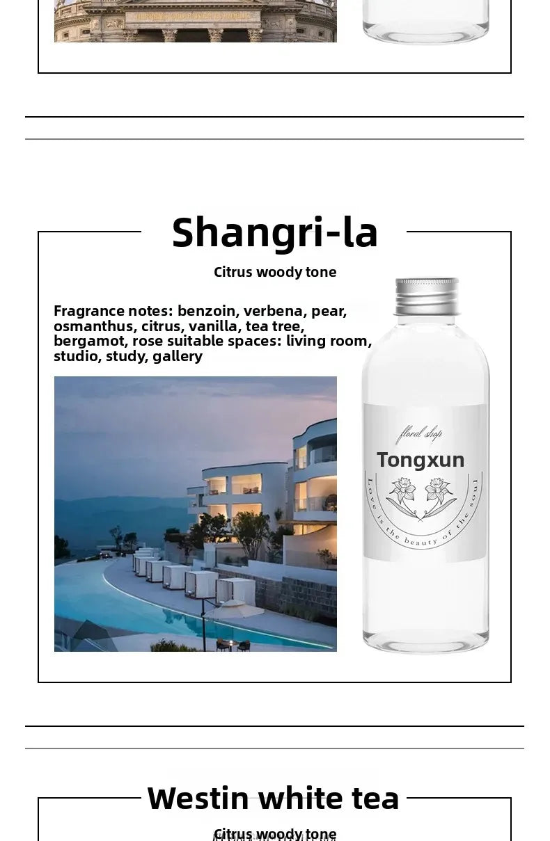 Signature Scent Fragrance Oil (200ml / 500ml)