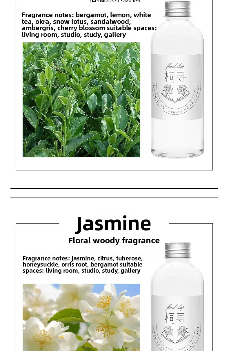Signature Scent Fragrance Oil (200ml / 500ml)