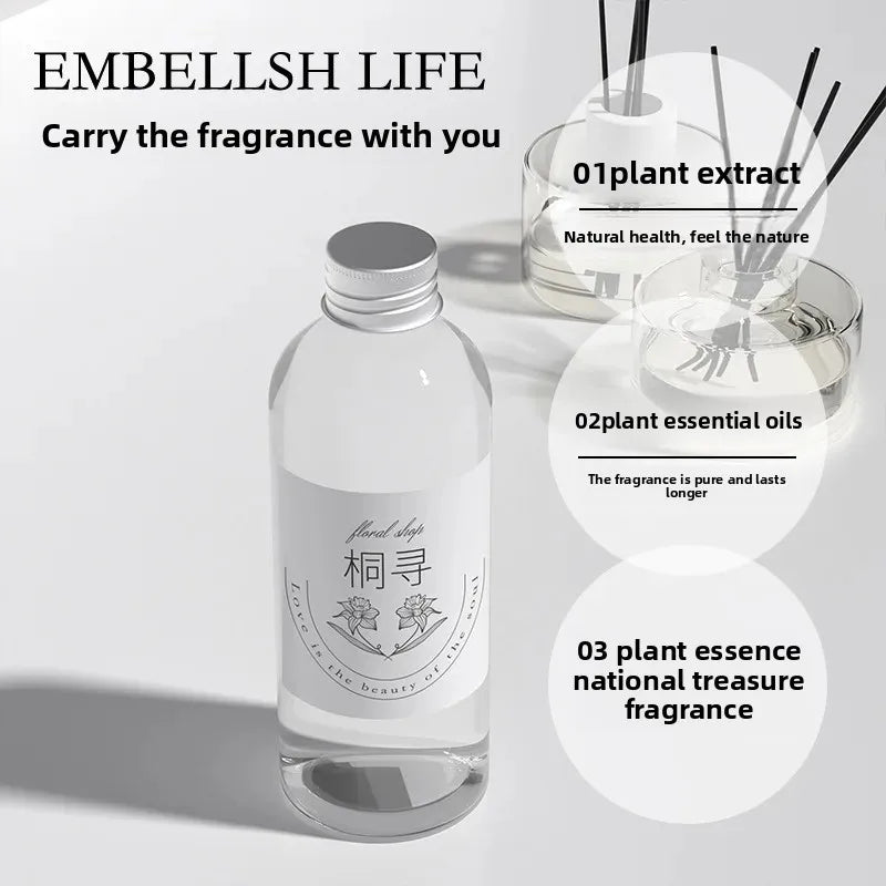 Signature Scent Fragrance Oil (200ml / 500ml)