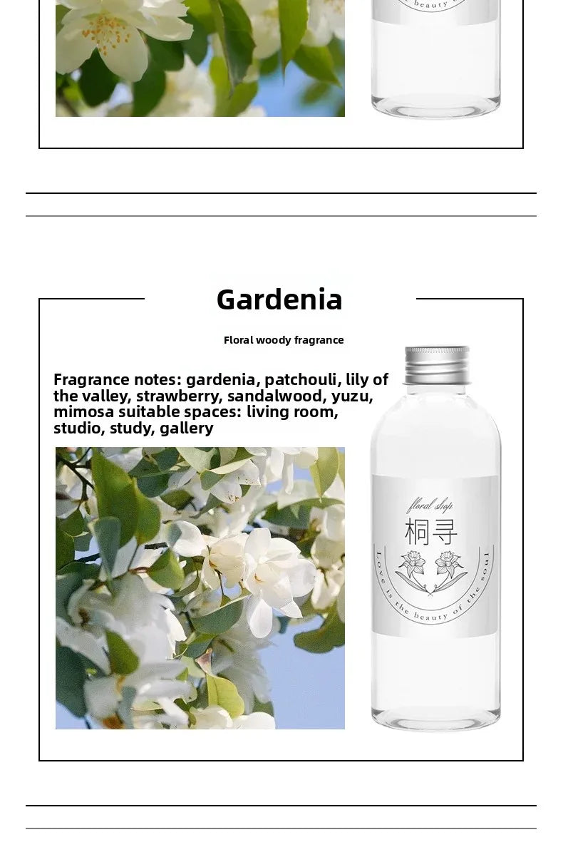 Signature Scent Fragrance Oil (200ml / 500ml)