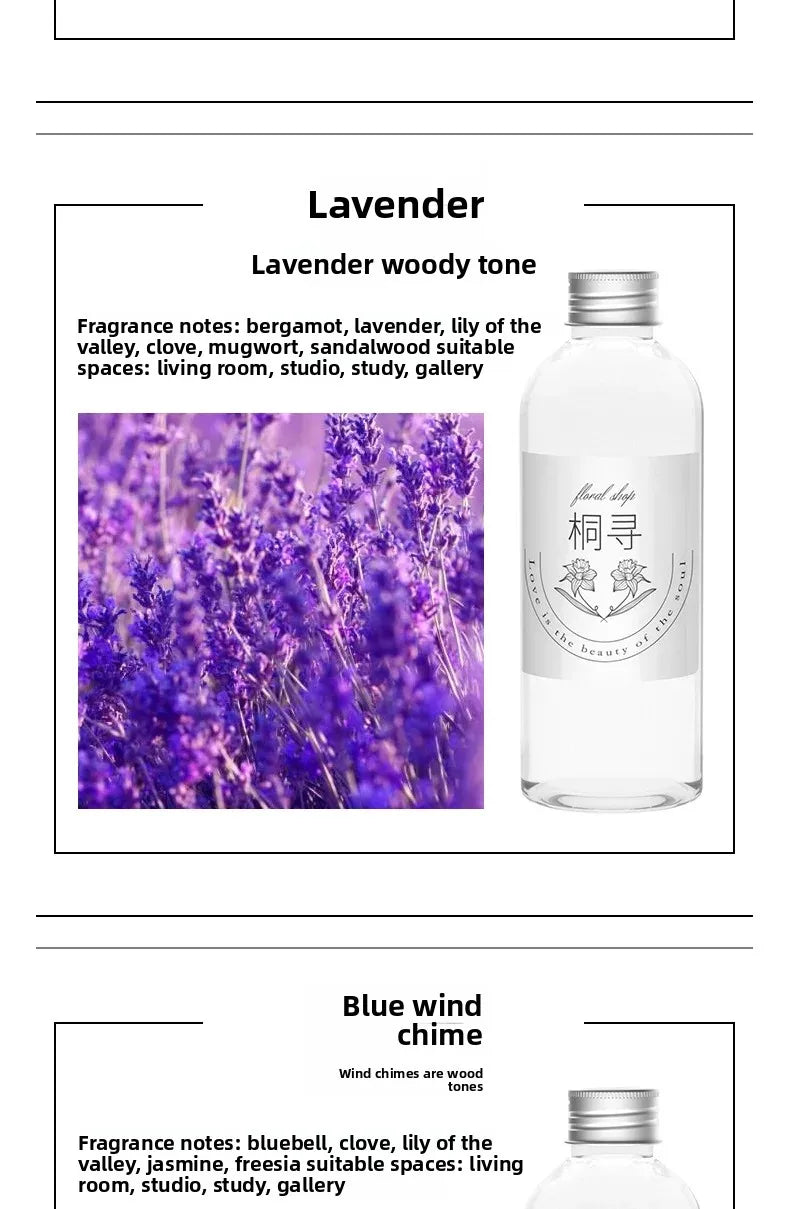 Signature Scent Fragrance Oil (200ml / 500ml)