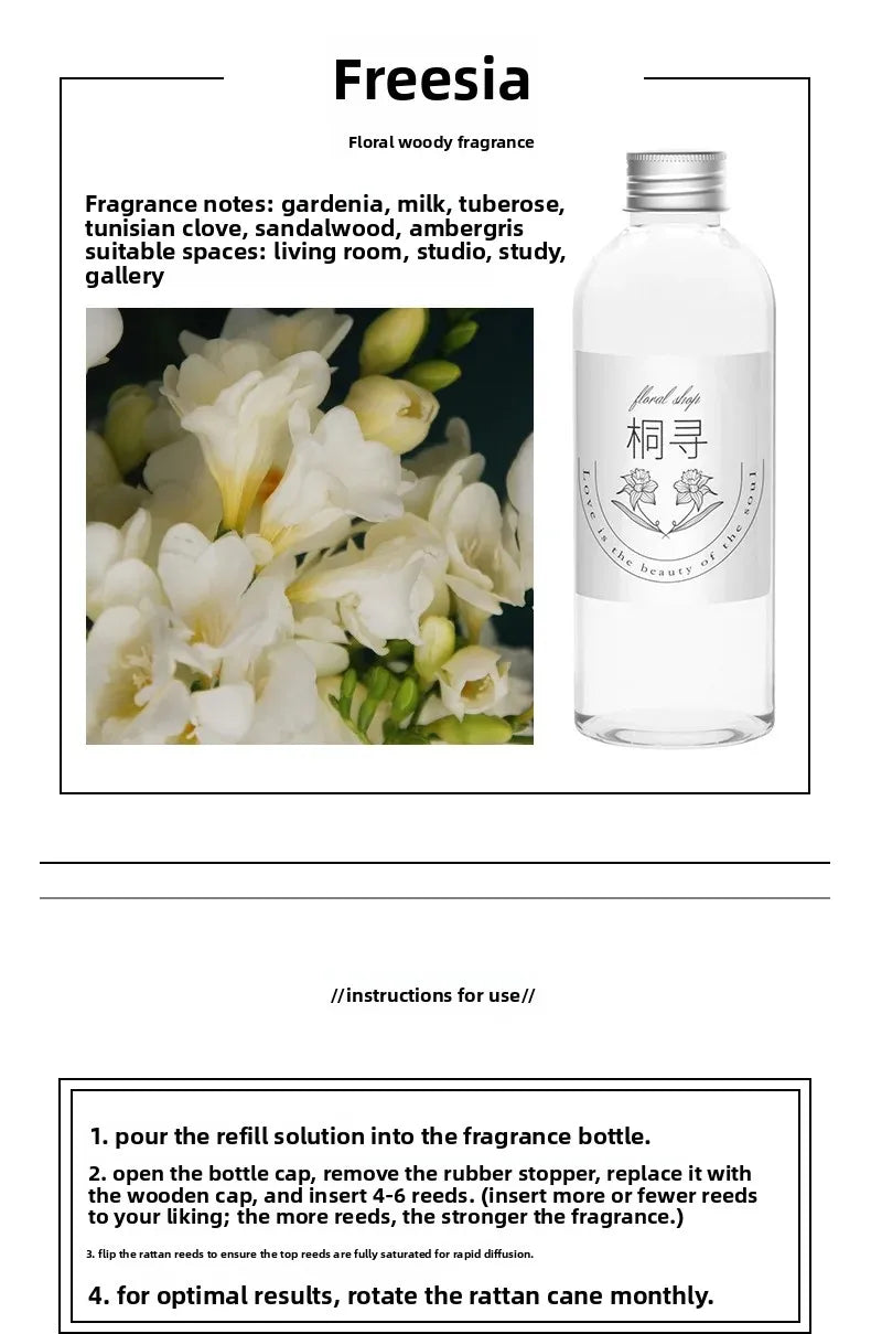 Signature Scent Fragrance Oil (200ml / 500ml)